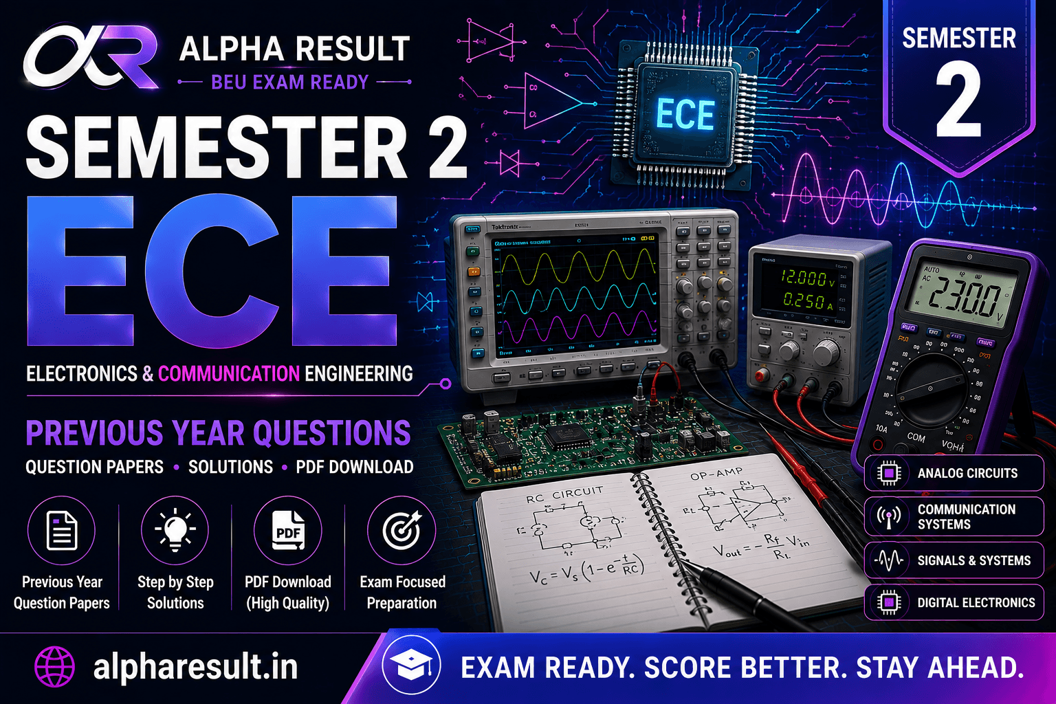 BEU Semester 2 PYQ Download