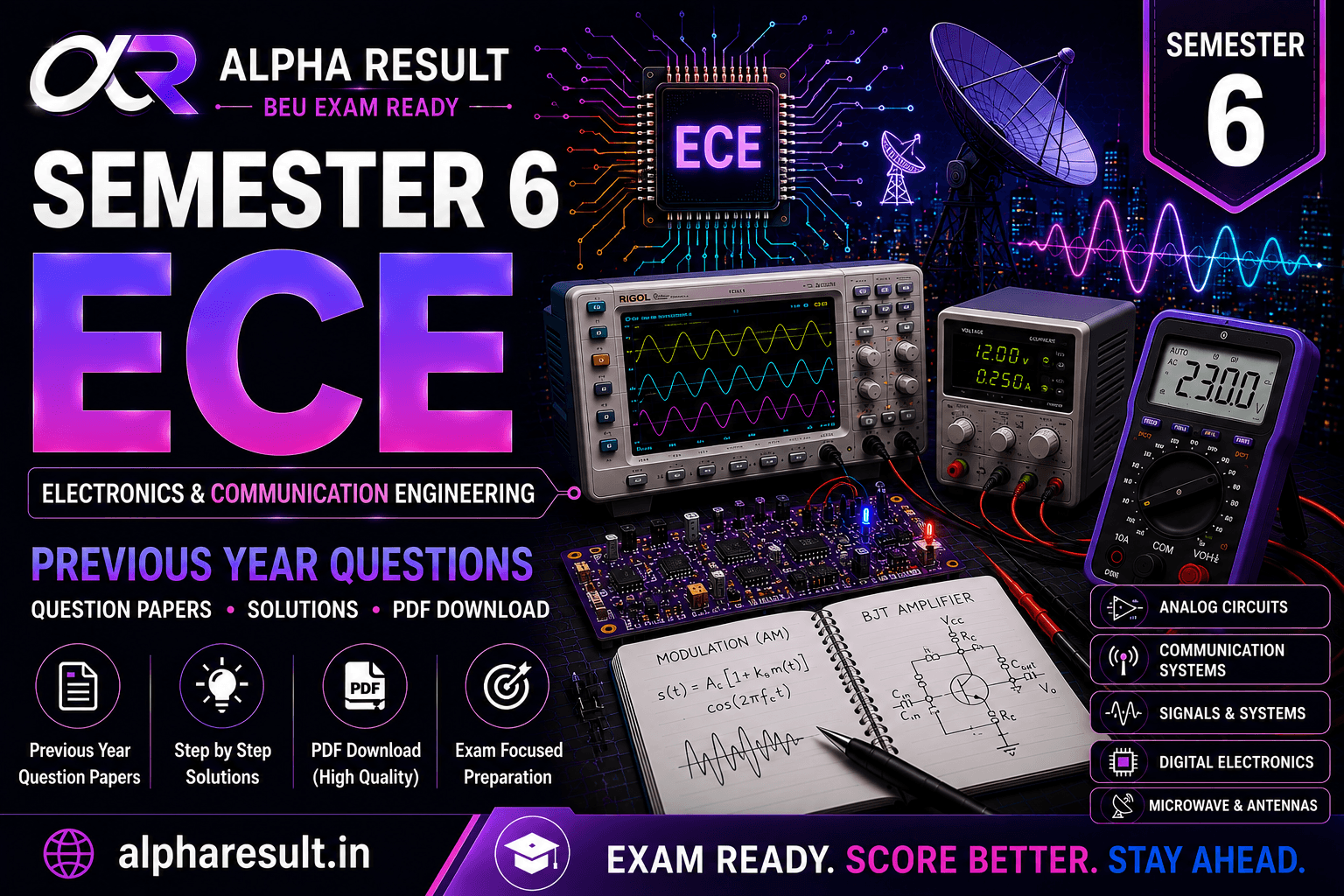 BEU Semester 6 PYQ Download
