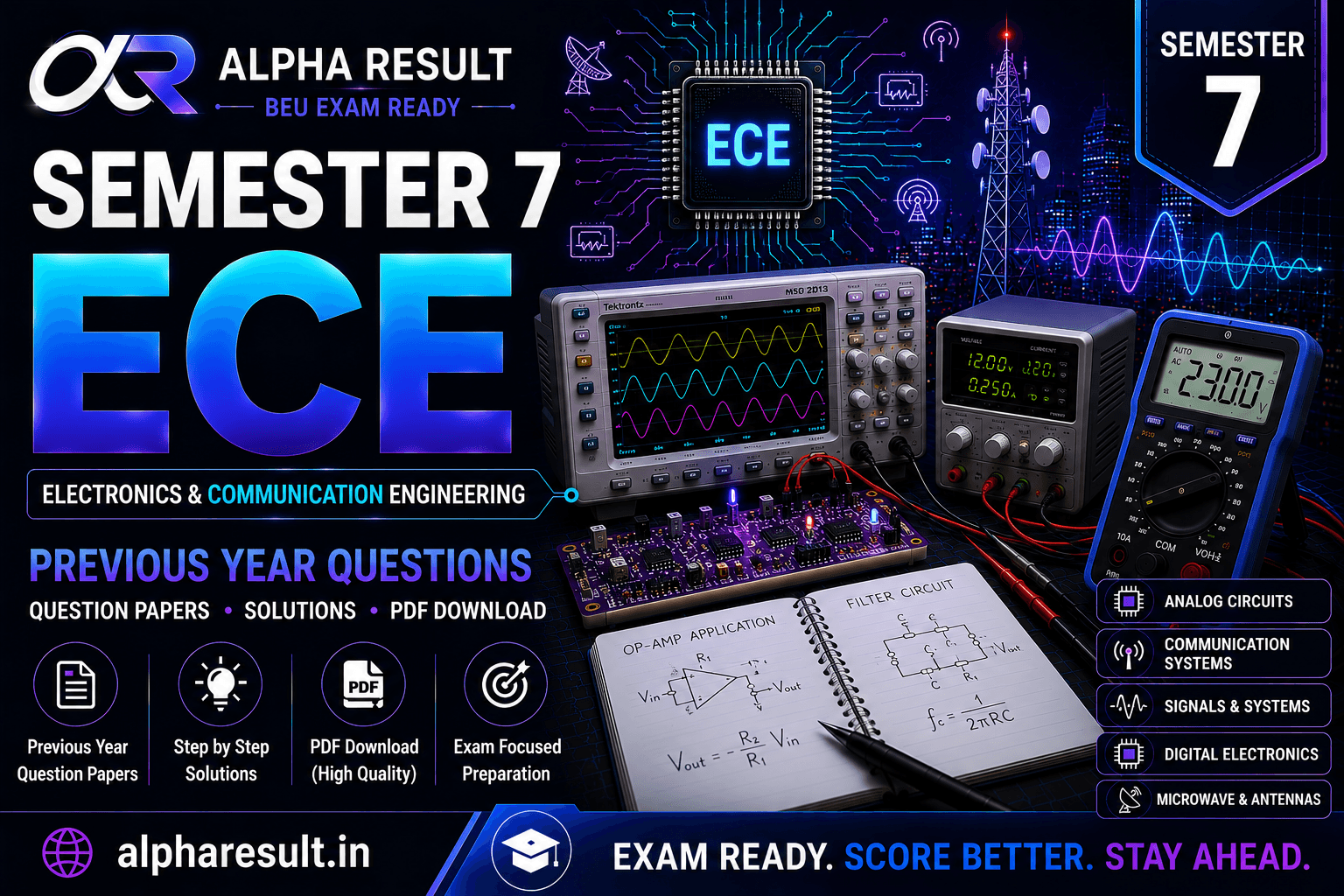 BEU Semester 7 PYQ Download