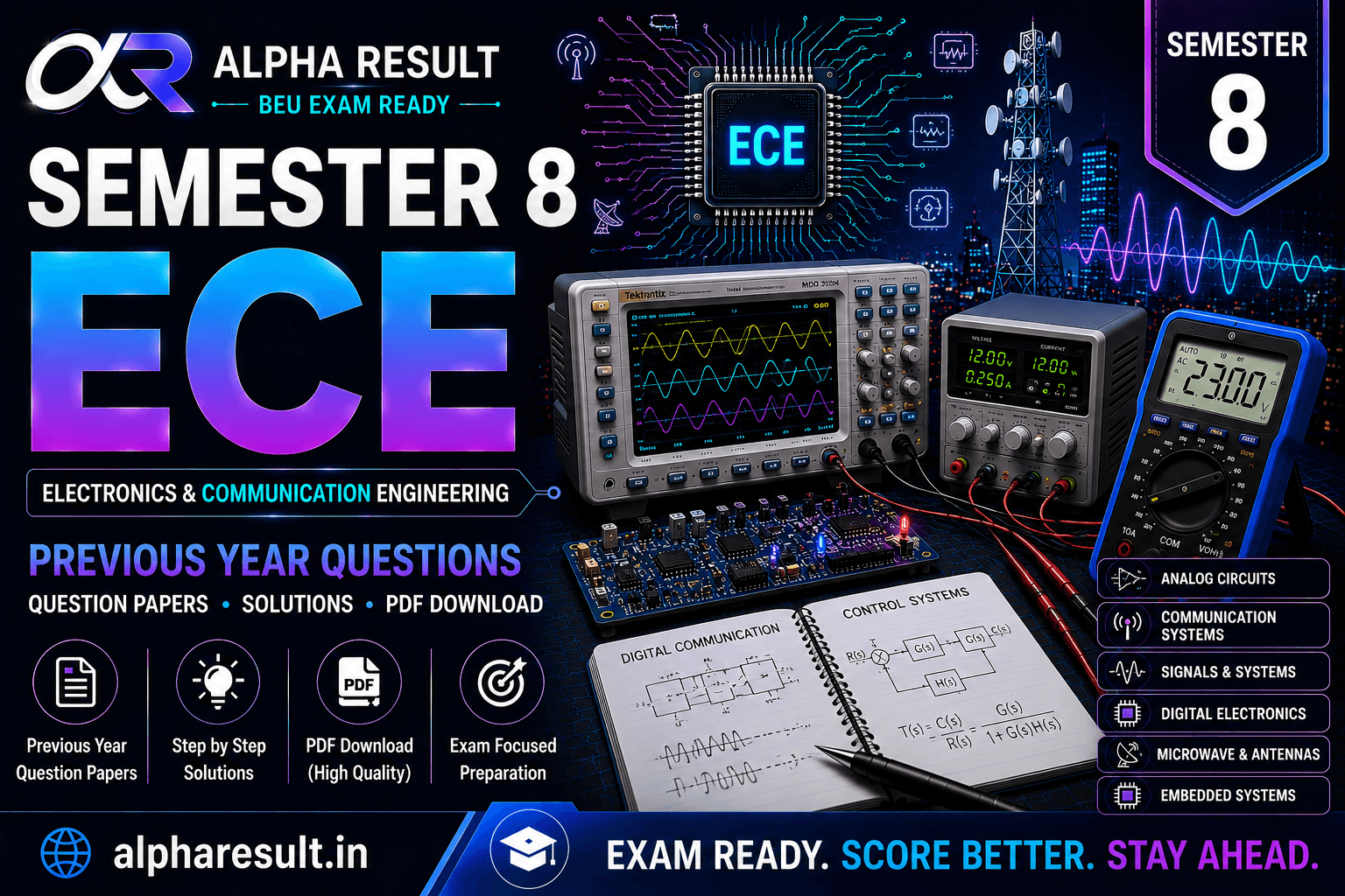 BEU Semester 8 PYQ Download